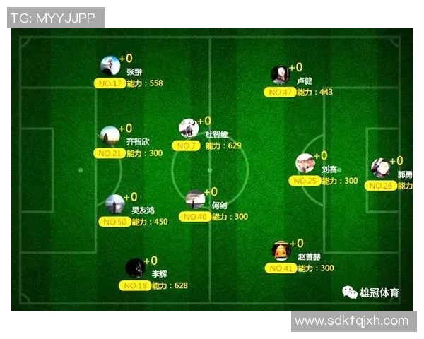 亚洲足球联赛排名分析及各队表现评估的全面解读与展望 亚洲足球联赛排名分析及各队表现评估的全面解读与展望